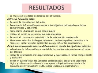  Se muestran los datos generados por el trabajo.
Entre sus funciones están:
 Resumir la contribución del autor
 Presentar la información pertinente a los objetivos del estudio en forma
comprensible y coherente
 Presentar los hallazgos en un orden lógico
 Utilizar el medio de presentación más adecuado
 Resumir el tratamiento estadístico de la información recolectada
 Mencionar todos los hallazgos relevantes, incluso aquellos contrarios a la
hipótesis; incluir detalles suficientes para justificar las conclusiones.
Para la presentación de datos se deben tener en cuenta los siguientes criterios:
 seleccionar la información y material de ilustración más pertinentes al tema
del artículo
 Incluir la información más representativa y expresarla en forma comprensible
y evaluable
 Tener en cuenta todas las variables seleccionadas; seguir una secuencia
lógica y la forma más adecuada que apoye la hipótesis o responde a la
pregunta de investigación: texto, tablas (cuadros) o ilustraciones.
 