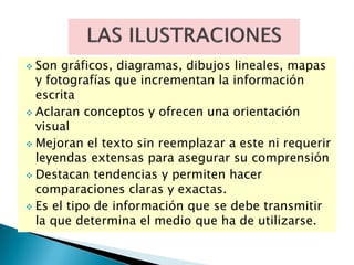  Son gráficos, diagramas, dibujos lineales, mapas
y fotografías que incrementan la información
escrita
 Aclaran conceptos y ofrecen una orientación
visual
 Mejoran el texto sin reemplazar a este ni requerir
leyendas extensas para asegurar su comprensión
 Destacan tendencias y permiten hacer
comparaciones claras y exactas.
 Es el tipo de información que se debe transmitir
la que determina el medio que ha de utilizarse.
 