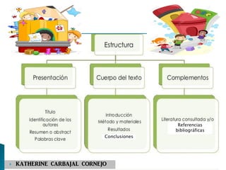 Conclusiones
Referencias
bibliográficas
 KATHERINE CARBAJAL CORNEJO
 