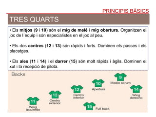 PRINCIPIS BÀSICS
TRES QUARTS
• Els mitjos (9 i 10) són el mig de melé i mig obertura. Organitzen el
joc de l´equip i són especialistes en el joc al peu.
• Els dos centres (12 i 13) són ràpids i forts. Dominen els passes i els
placatges.
• Els ales (11 i 14) i el darrer (15) són molt ràpids i àgils. Dominen el
xut i la recepció de pilota.
 