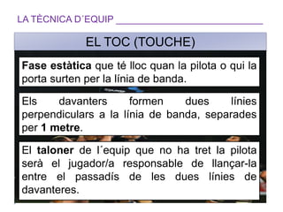 LA TÈCNICA D´EQUIP ____________________________
EL TOC (TOUCHE)
Fase estàtica que té lloc quan la pilota o qui la
porta surten per la línia de banda.
Els davanters formen dues línies
perpendiculars a la línia de banda, separades
per 1 metre.
El taloner de l´equip que no ha tret la pilota
serà el jugador/a responsable de llançar-la
entre el passadís de les dues línies de
davanteres.
 