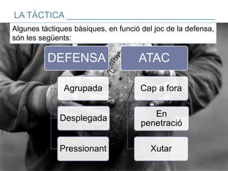LA TÀCTICA ______________________________
Algunes tàctiques bàsiques, en funció del joc de la defensa,
són les següents:
DEFENSA
Agrupada
Desplegada
Pressionant
ATAC
Cap a fora
En
penetració
Xutar
 