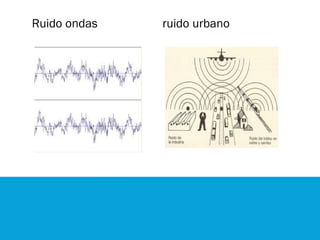 Ruido ondas ruido urbano
 