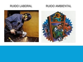 RUIDO LABORAL RUIDO AMBIENTAL
 