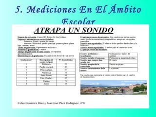 5. Mediciones En El Ámbito
Escolar
 
