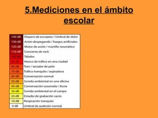 5.Mediciones en el ámbito
escolar
 