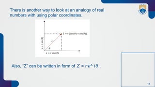 15
There is another way to look at an analogy of real
numbers with using polar coordinates.
Also, “Z” can be written in form of = ^ .
𝑍 𝑟𝑒 𝑖𝜃
 