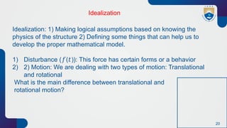 20
Idealization
Idealization: 1) Making logical assumptions based on knowing the
physics of the structure 2) Defining some things that can help us to
develop the proper mathematical model.
1) Disturbance ( ( )): This force has certain forms or a behavior
𝑓 𝑡
2) 2) Motion: We are dealing with two types of motion: Translational
and rotational
What is the main difference between translational and
rotational motion?
 
