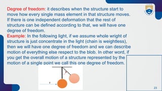 23
Degree of freedom: it describes when the structure start to
move how every single mass element in that structure moves.
If there is one independent deformation that the rest of
structure can be defined according to that, we will have one
degree of freedom.
Example: In the following light, if we assume whole wright of
structure is just concentrate in the light (chain is weightless),
then we will have one degree of freedom and we can describe
motion of everything else respect to the blob. In other word, if
you get the overall motion of a structure represented by the
motion of a single point we call this one degree of freedom.
 