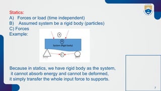 7
Statics:
A) Forces or load (time independent)
B) Assumed system be a rigid body (particles)
C) Forces
Example:
Because in statics, we have rigid body as the system,
it cannot absorb energy and cannot be deformed,
it simply transfer the whole input force to supports.
 