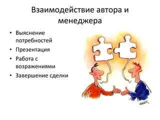 Взаимодействие автора и менеджера Выяснение потребностей Презентация Работа с возражениями Завершение сделки 