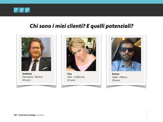 TSD - Travel Service Design: Academy
Andreas
Germania - Berlino
40 anni
Lisa
USA - California
42 anni
Enrico
Italia - Milano
38 anni
Chi sono i miei clienti? E quelli potenziali?
 