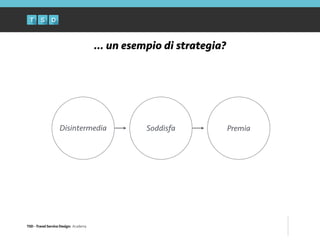 TSD - Travel Service Design: Academy
Disintermedia PremiaSoddisfa
… un esempio di strategia?
 