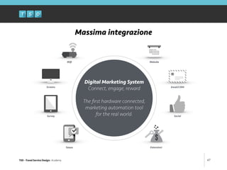 TSD - Travel Service Design: Academy 47
Wiﬁ
Screens
Survey
Totem
Website
Email/CRM
Social
Estensioni
Digital Marketing System
Connect, engage, reward
!
The ﬁrst hardware connected,
marketing automation tool
for the real world.
Massima integrazione
 