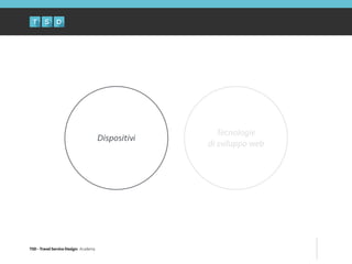 TSD - Travel Service Design: Academy
Dispositivi
Tecnologie
di sviluppo web
 