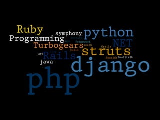 by Genitron
Parte1
Web Marketing
turistico#2014
TSD - Academy
 