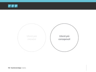 TSD - Travel Service Design: Academy
Utenti più
connessi
Utenti più
consapevoli
 