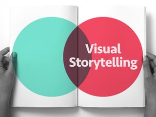 TSD - Travel Service Design: Academy 68
Visual
Storytelling
 