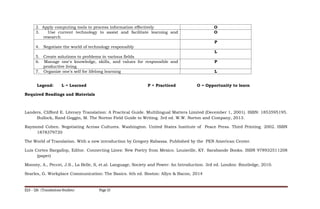 2. Apply computing tools to process information effectively O
3. Use current technology to assist and facilitate learning and
research
O
4. Negotiate the world of technology responsibly
P
5. Create solutions to problems in various fields
L
6. Manage one's knowledge, skills, and values for responsible and
productive living
P
7. Organize one's self for lifelong learning L
Legend: L = Learned P = Practiced O = Opportunity to learn
Required Readings and Materials
Landers, Clifford E. Literary Translation: A Practical Guide. Multilingual Matters Limited (December 1, 2001). ISBN: 1853595195.
Bullock, Rand Goggin, M. The Norton Field Guide to Writing. 3rd ed. W.W. Norton and Company, 2013.
Raymond Cohen. Negotiating Across Cultures. Washington. United States Institute of Peace Press. Third Printing. 2002. ISBN
1878379720
The World of Translation. With a new introduction by Gregory Rabassa. Published by the PEN American Center.
Luis Cortes Bargallop, Editor. Connecting Lines: New Poetry from Mexico. Louisville, KY. Sarabande Books. ISBN 978932511208
(paper)
Mooney, A., Peccei, J.S., La Belle, S, et.al. Language, Society and Power: An Introduction. 3rd ed. London: Routledge, 2010.
Searles, G. Workplace Communication: The Basics. 6th ed. Boston: Allyn & Bacon, 2014
ELS – 126 (Translations Studies) Page 13
 