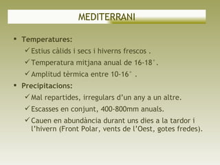 <ul><li>Temperatures:   </li></ul><ul><ul><li>Estius càlids i secs i hiverns frescos . </li></ul></ul><ul><ul><li>Temperat...