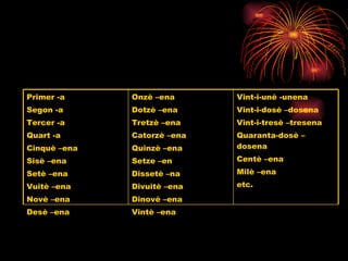 Vint-i-unè -unena Vint-i-dosè –dosena Vint-i-tresè –tresena Quaranta-dosè –dosena Centè –ena Milè –ena etc. Onzè –ena Dotzè –ena Tretzè –ena Catorzè –ena Quinzè –ena Setze –en Dissetè –na Divuitè –ena Dinovè –ena Vintè –ena Primer -a Segon -a Tercer -a Quart -a Cinquè –ena Sisè –ena Setè –ena Vuitè –ena Novè –ena Desè –ena 