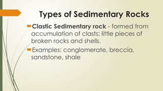 Earth and Life Science-Lesson 4- Rocks.pptx