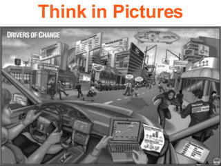 Think in Pictures 