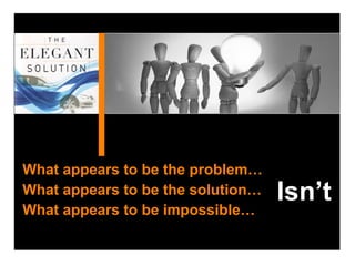 What appears to be the problem… What appears to be the solution… What appears to be impossible… Isn’t 