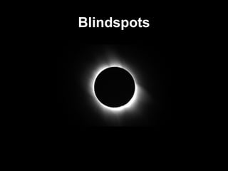 Blindspots 