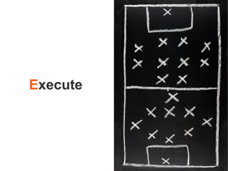 E xecute 