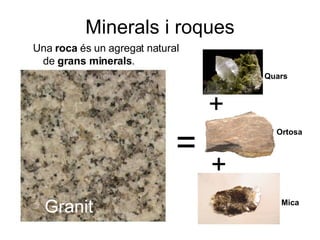 Minerals i roques Una  roca  és un agregat natural de  grans minerals .  = + + Quars Ortosa Mica Granit 