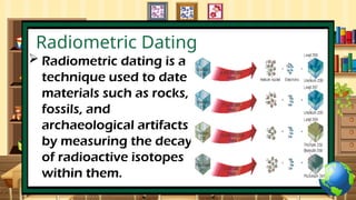 ELS-Q1-M11-Formation of Rock Layers.pptx