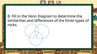ELS-Q1-M4-Rocks, Kinds and Structures.pptx