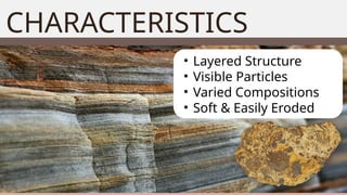 ELS-TYPES OF ROCKS-VERY FINAL FOR HUMSS.pptx