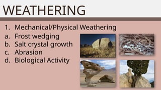 ELS-TYPES OF ROCKS-VERY FINAL FOR HUMSS.pptx