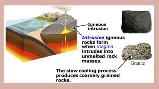 ELS-TYPES OF ROCKS-VERY FINAL FOR HUMSS.pptx