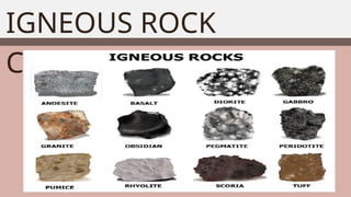 ELS-TYPES OF ROCKS-VERY FINAL FOR HUMSS.pptx