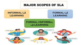 Sla Introduction ELS 101 INTRO TO SLA introduction to Second Language Acquisition.pptx