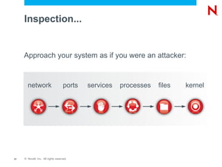Inspection...


     Approach your system as if you were an attacker:



       network                      ports   services   processes   files   kernel




21   © Novell, Inc. All rights reserved.
 