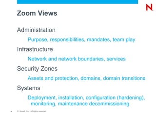 Zoom Views

    Administration
                Purpose, responsibilities, mandates, team play
    Infrastructure
                Network and network boundaries, services
    Security Zones
                Assets and protection, domains, domain transitions
    Systems
                Deployment, installation, configuration (hardening),
                 monitoring, maintenance decommissioning
6   © Novell, Inc. All rights reserved.
 
