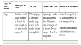 ORIGIN AND STRUCTURE OF THE EARTH: GRADE 11 STUDENTS TOPIC-PLANET EARTH ...