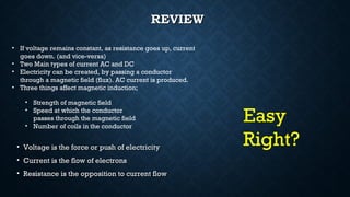 ELS22 Basic Circuit | PPT