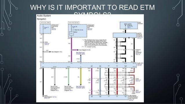 ELS25 Schematic Symbols