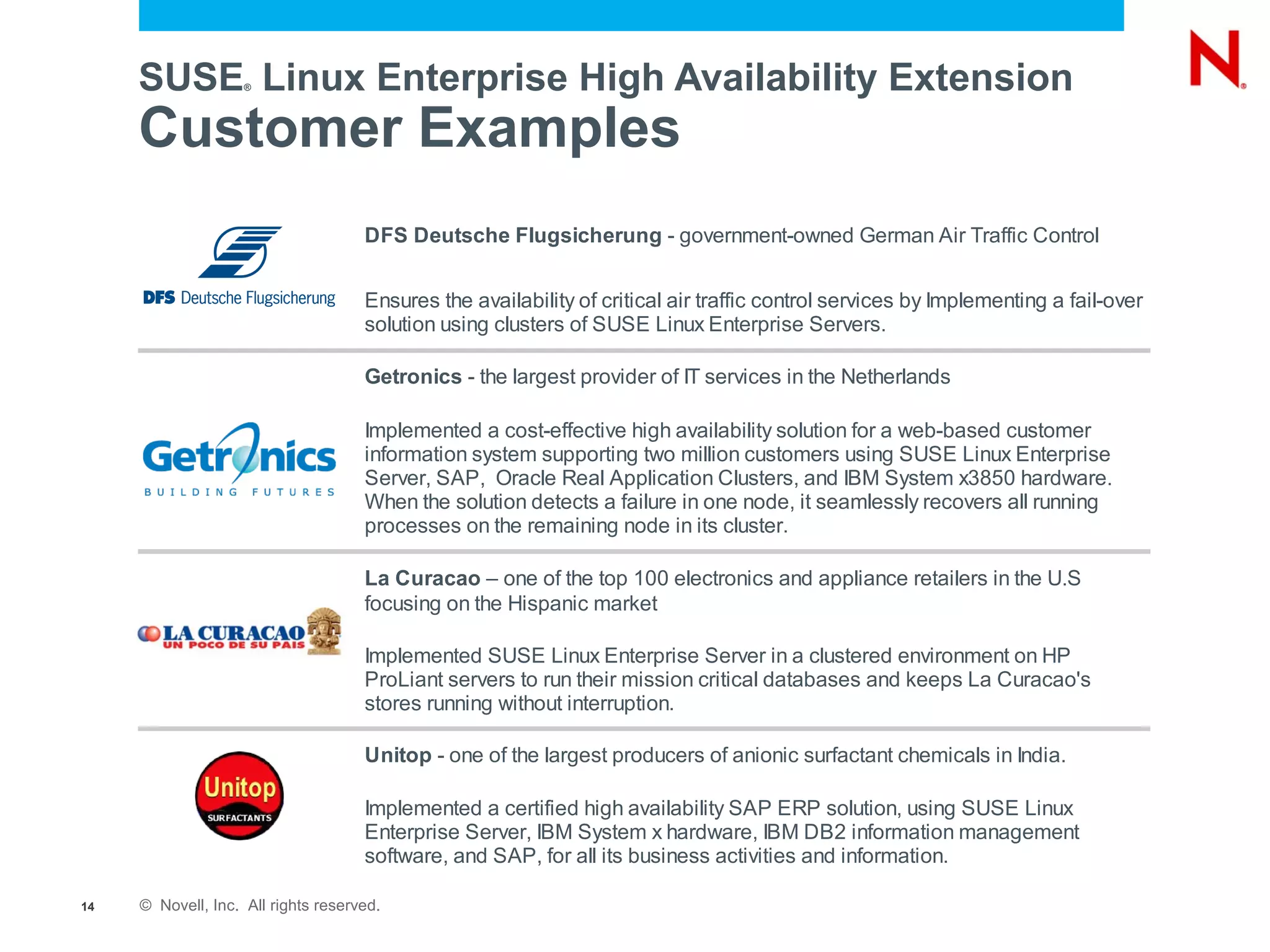 SUSE Linux Enterprise High Availability Extension
                    ®




     Customer Examples
                                     DFS Deutsche Flugsicherung - government-owned German Air Traffic Control


                                     Ensures the availability of critical air traffic control services by Implementing a fail-over
                                     solution using clusters of SUSE Linux Enterprise Servers.

                                     Getronics - the largest provider of IT services in the Netherlands

                                     Implemented a cost-effective high availability solution for a web-based customer
                                     information system supporting two million customers using SUSE Linux Enterprise
                                     Server, SAP, Oracle Real Application Clusters, and IBM System x3850 hardware.
                                     When the solution detects a failure in one node, it seamlessly recovers all running
                                     processes on the remaining node in its cluster.

                                     La Curacao – one of the top 100 electronics and appliance retailers in the U.S
                                     focusing on the Hispanic market

                                     Implemented SUSE Linux Enterprise Server in a clustered environment on HP
                                     ProLiant servers to run their mission critical databases and keeps La Curacao's
                                     stores running without interruption.

                                     Unitop - one of the largest producers of anionic surfactant chemicals in India.

                                     Implemented a certified high availability SAP ERP solution, using SUSE Linux
                                     Enterprise Server, IBM System x hardware, IBM DB2 information management
                                     software, and SAP, for all its business activities and information.

14   © Novell, Inc. All rights reserved.
 