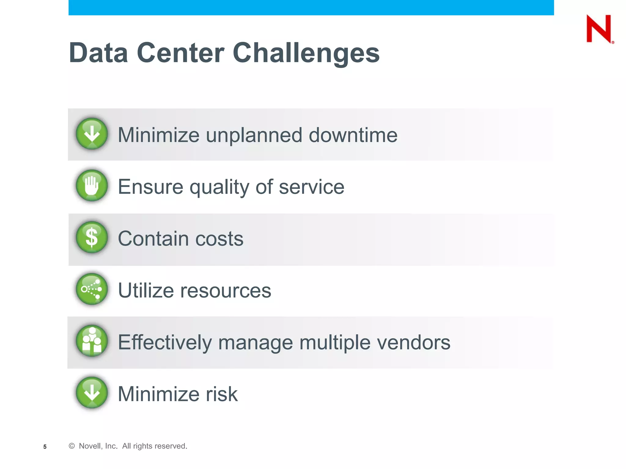 Data Center Challenges

                  Minimize unplanned downtime

                  Ensure quality of service

                  Contain costs

                  Utilize resources

                  Effectively manage multiple vendors

                  Minimize risk

5   © Novell, Inc. All rights reserved.
 