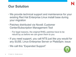 Our Solution

    •   We provide technical support and maintenance for your
        existing Red Hat Enterprise Linux install base during
        your migration
    •   Patches distributed via Novell Customer
                                             ®



        Center/Subscription Management Tool
         –   For legal reasons, the original RHEL patches have to be
             rebuilt by us before we can given them to you
    •   If you need support, you call NTS just like you would for
        any SUSE Linux Enterprise Server or PlateSpin issue
                                   ®                               ®




    •   We call this “Expanded Support”


9   © Novell, Inc. All rights reserved.
 
