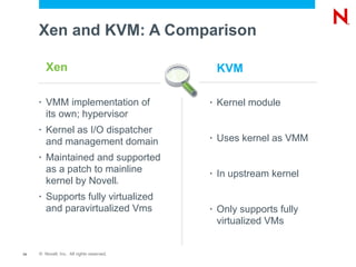 Xen and KVM: A Comparison

         Xen                                       KVM

     •   VMM implementation of                 •   Kernel module
         its own; hypervisor
     •   Kernel as I/O dispatcher
         and management domain                 •   Uses kernel as VMM
     •   Maintained and supported
         as a patch to mainline                •   In upstream kernel
         kernel by Novell                  ®




     •   Supports fully virtualized
         and paravirtualized Vms               •   Only supports fully
                                                   virtualized VMs


14   © Novell, Inc. All rights reserved.
 