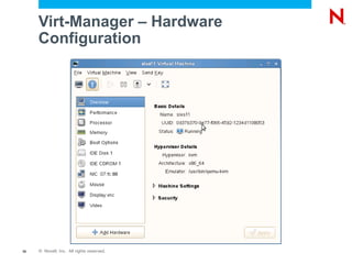 Virt-Manager – Hardware
     Configuration




36   © Novell, Inc. All rights reserved.
 