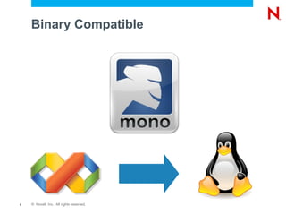How to Port Your .NET Applications to Linux Using Mono Tools for Visual ...