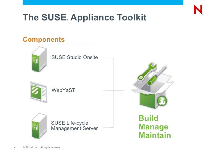 How to Maintain Software Appliances